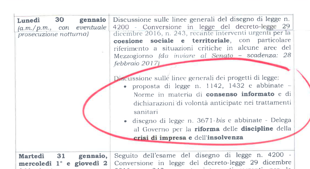 Estratto del calendario di discussione della camera