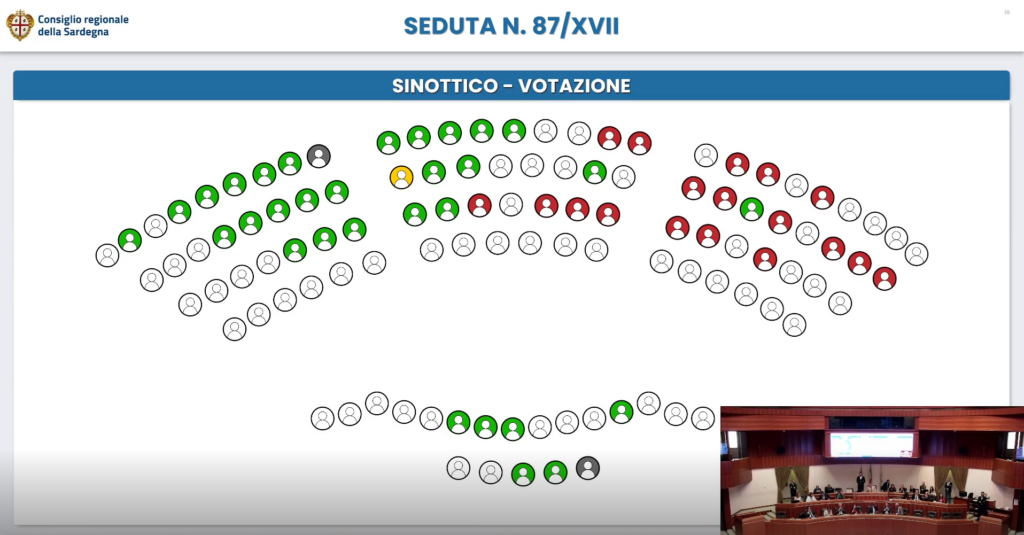 Approvazione Liberi Subito Sardegna